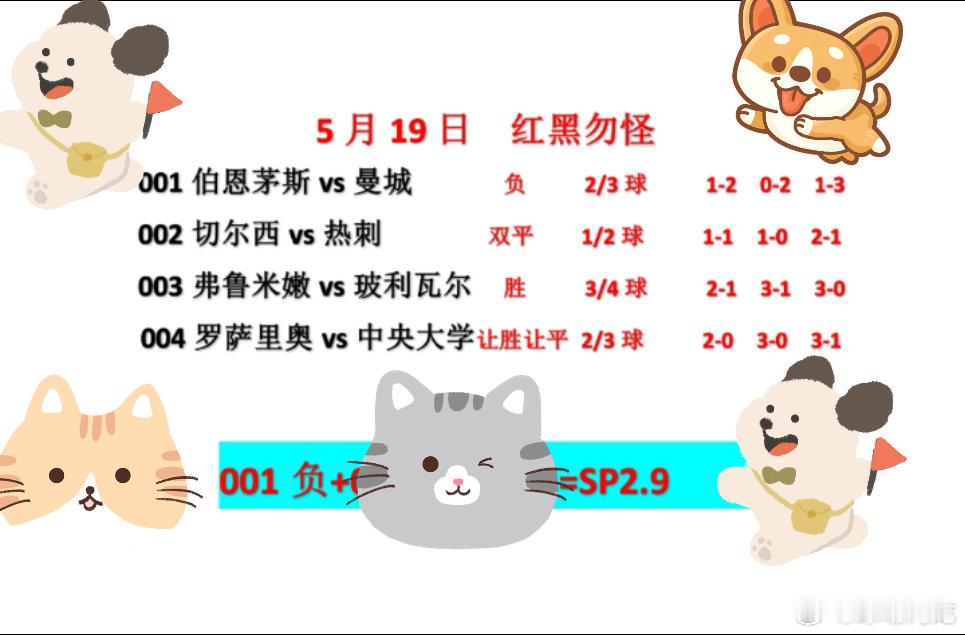 5.19三场解放者杯，两场英超。今日观赛指南。向着5连好评出发。兄弟来尝尝咸淡。