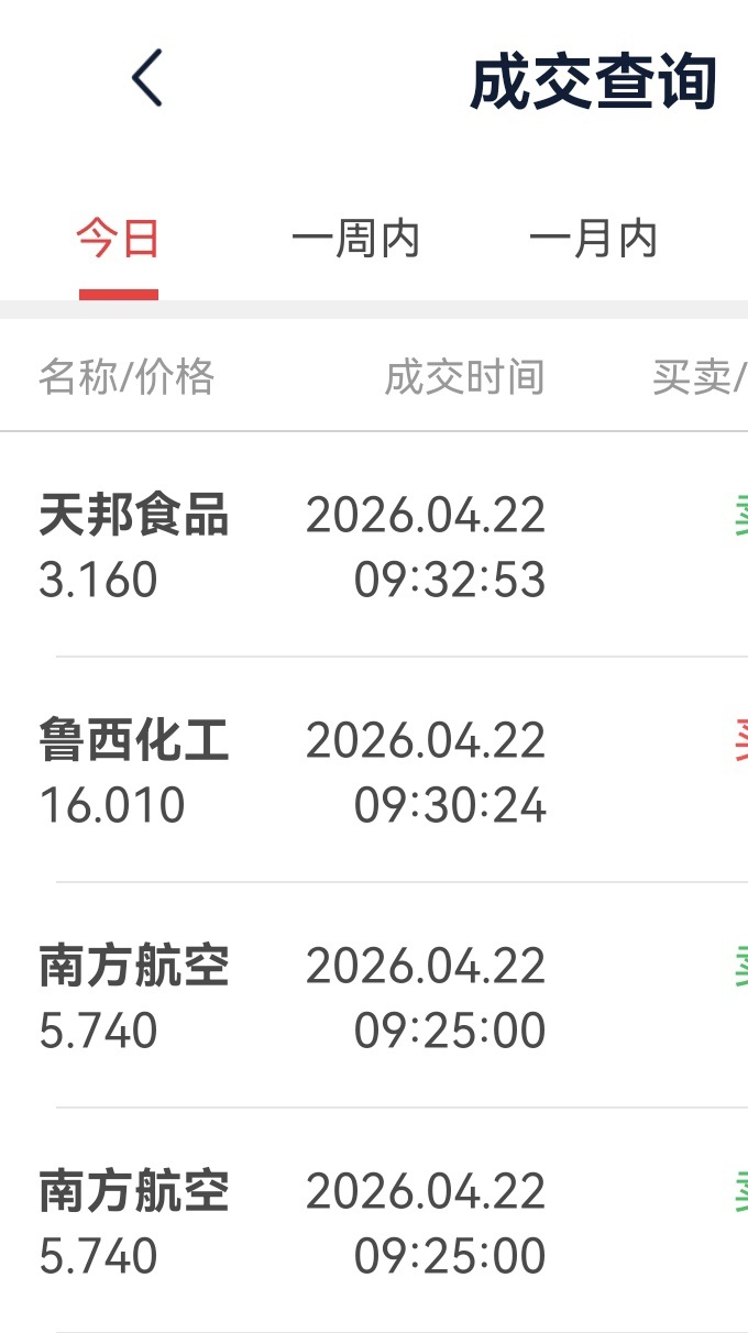 今日超短线交易，不构成投资建议！ 