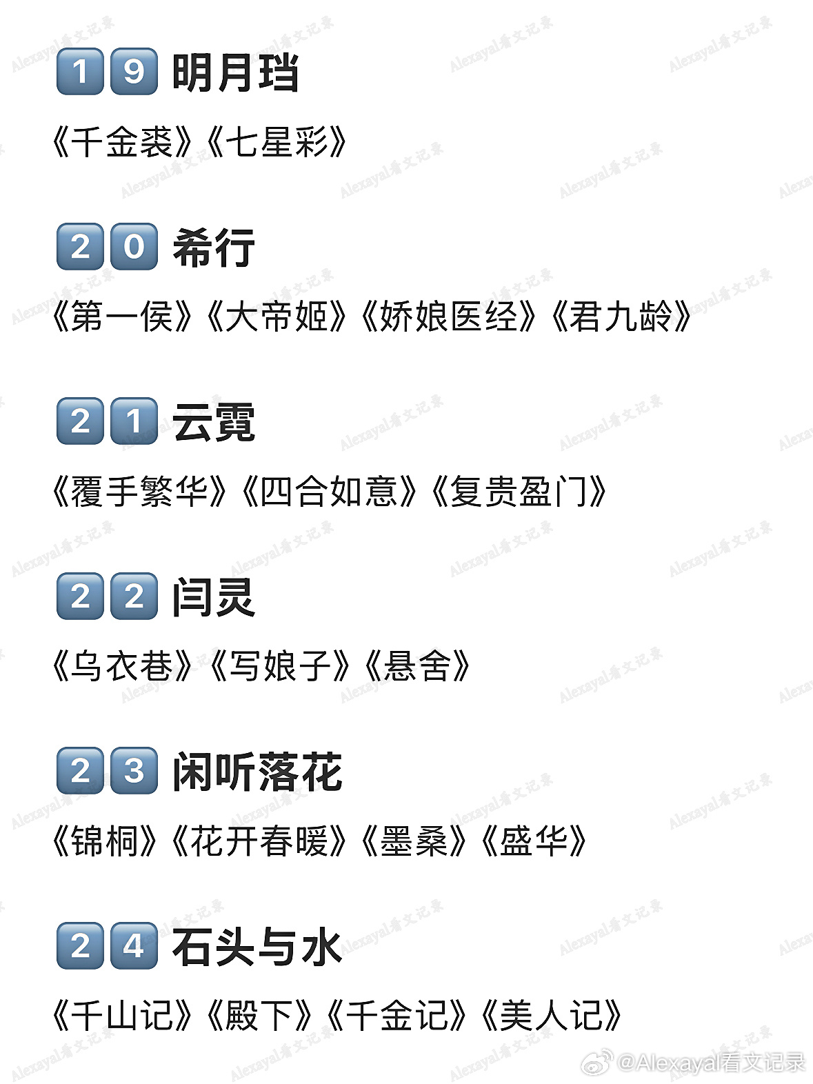 推文  十五年书龄｜文笔好的古言宝藏作者top盘点❗️排名不分先后（想起哪位作者