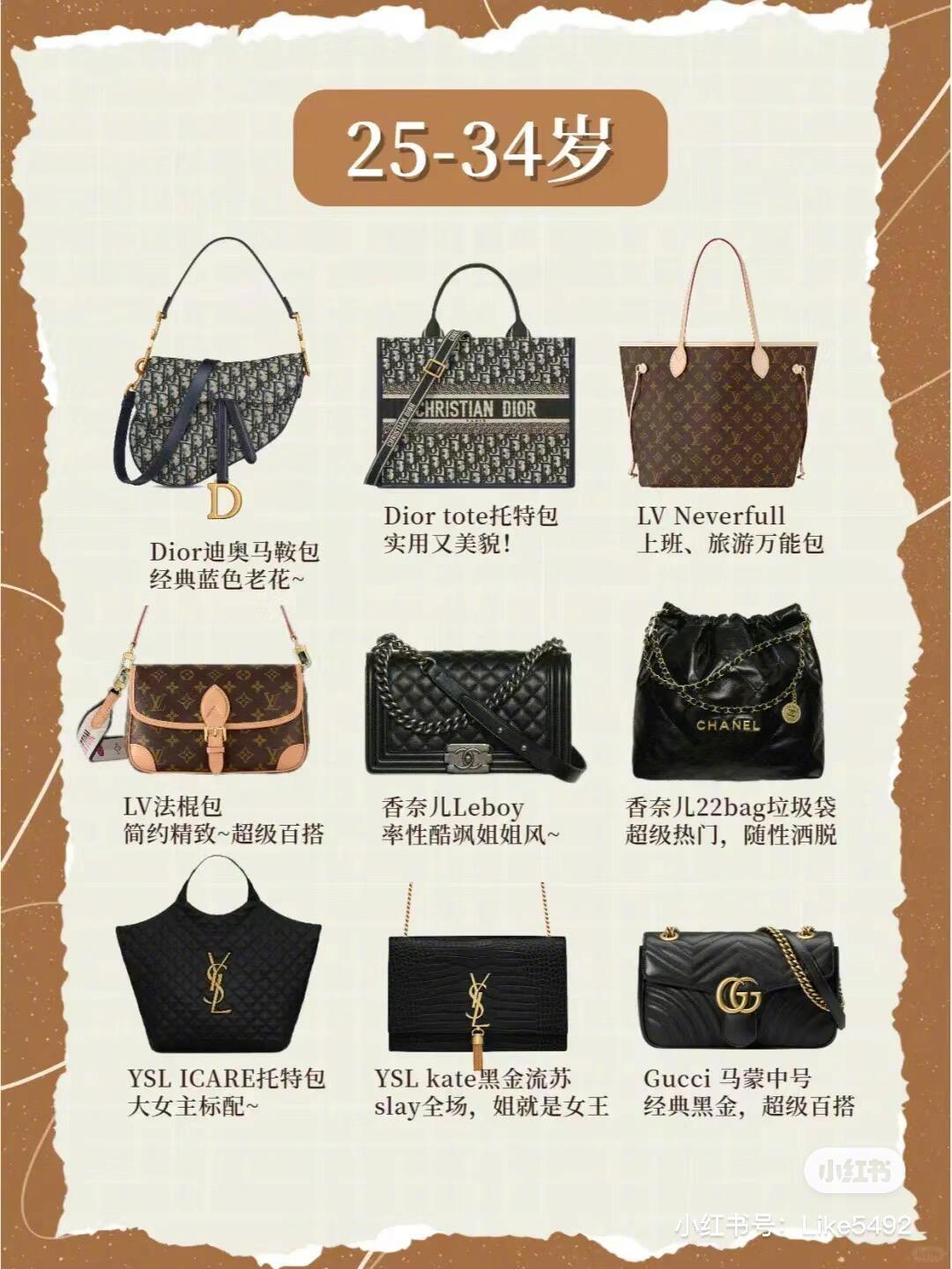 我路客自己的店，无理由退换，希望铁粉多多支持鞋包服饰全品类，都是街拍热门款，只做