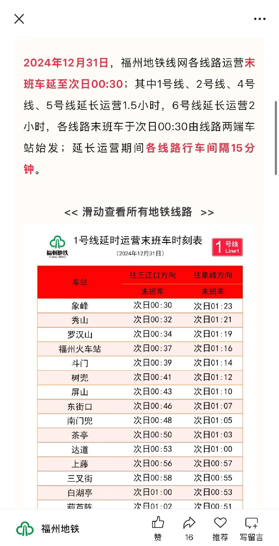 福州地铁为人民，2024年12月31日跨年夜福州地铁延长运营服务时间，福州地铁线