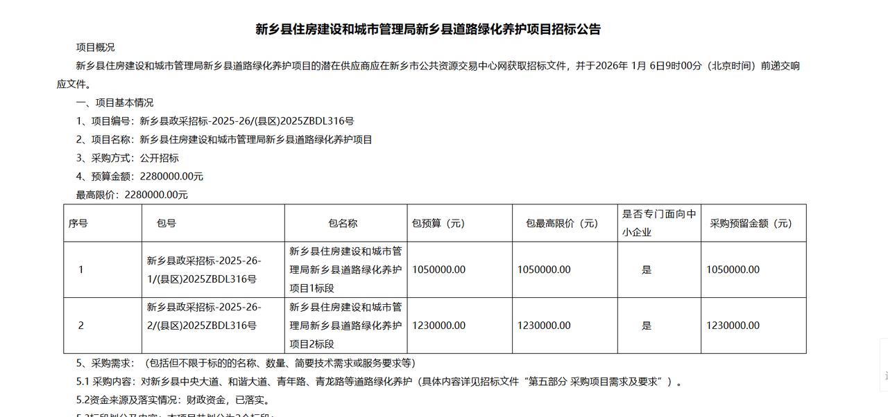 新乡县道路绿化养护项目招标公告，预算228万元