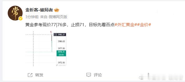 速度很快，50点利润已完成，场外注意护利金价外汇黄金 ​​​