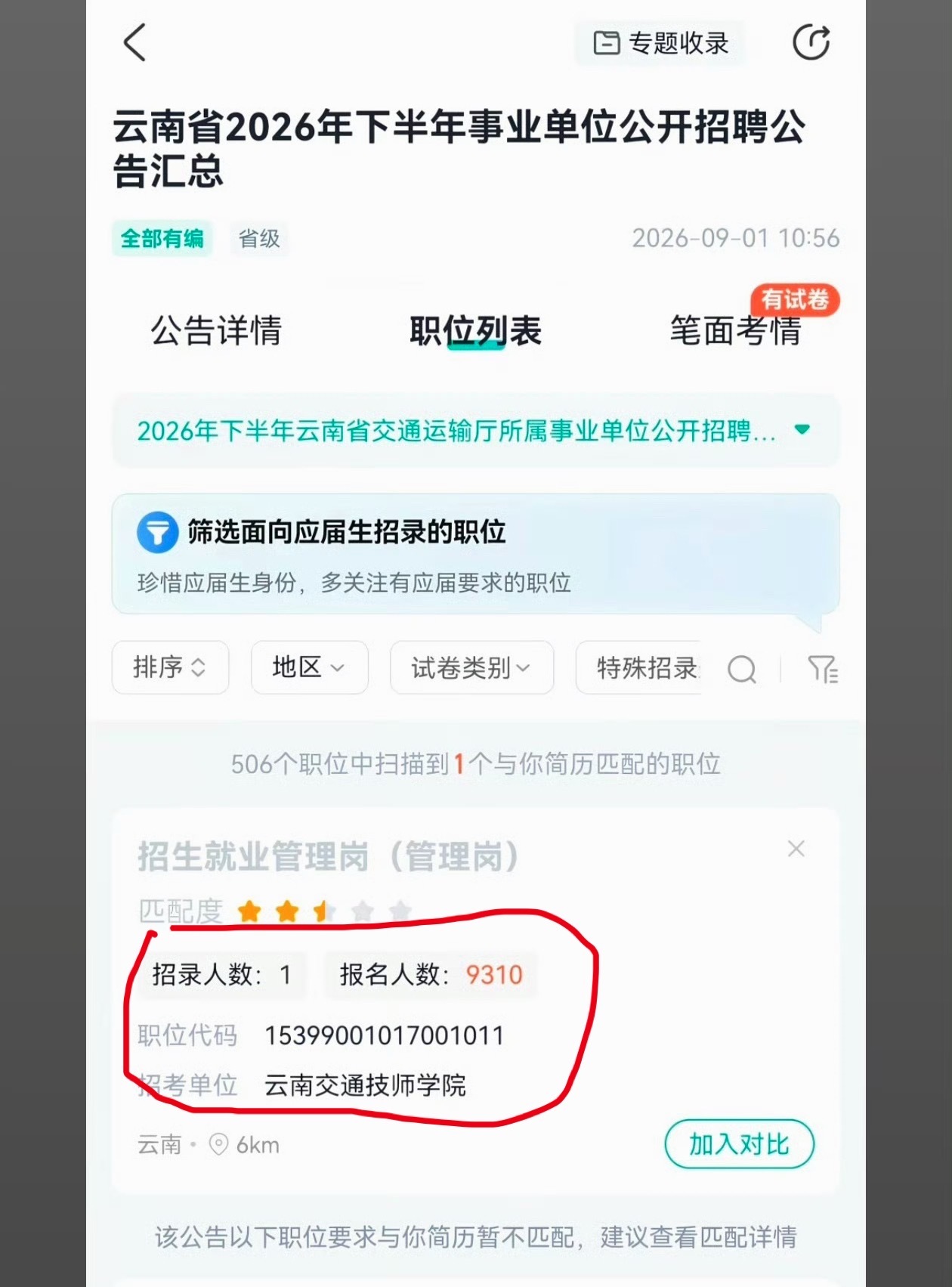 昆明一事业编岗位九千人报名这个岗位，没看到有啥优势，只看到大家都在求稳了……[d