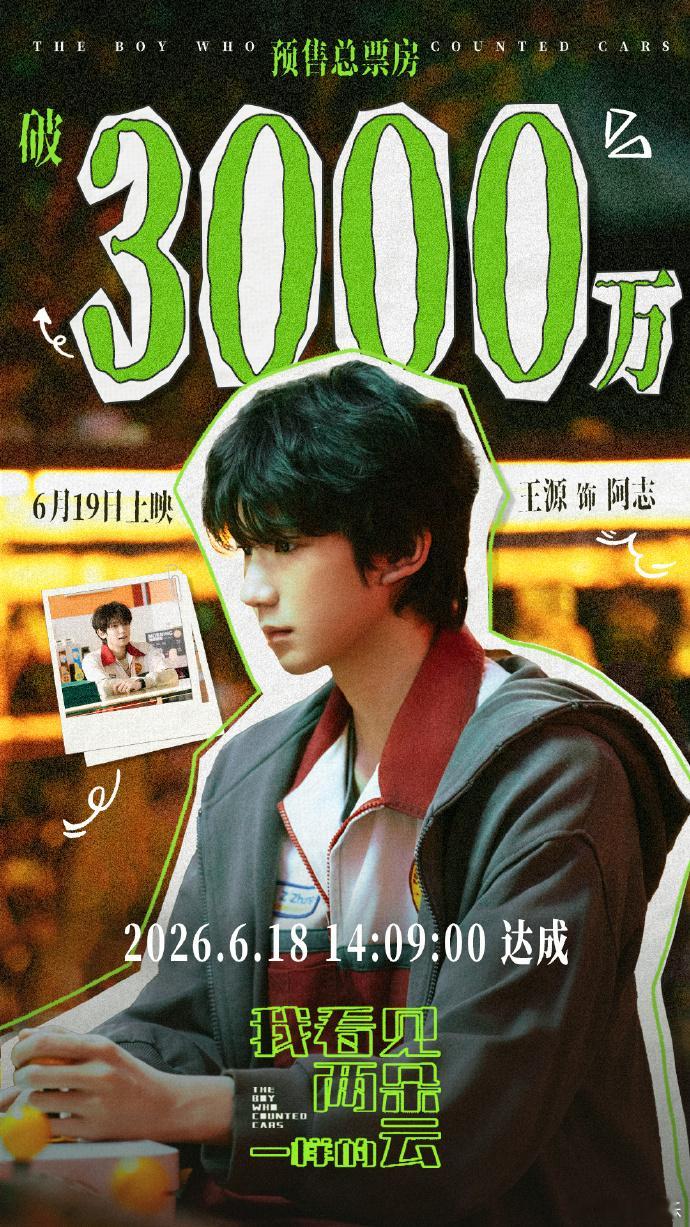 王源新片预售破3000万王源文淇新片预售破3000万 才几天预售就破3000万，