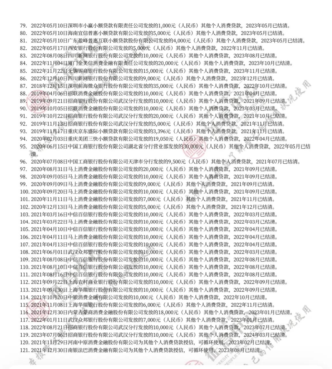 打个详版征信估计要把机器打到冒烟吧[叹气]