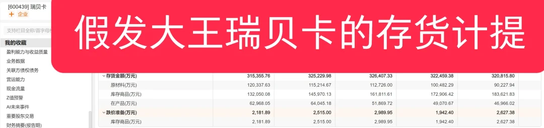 假发大王瑞贝卡的2023面神奇存货计提