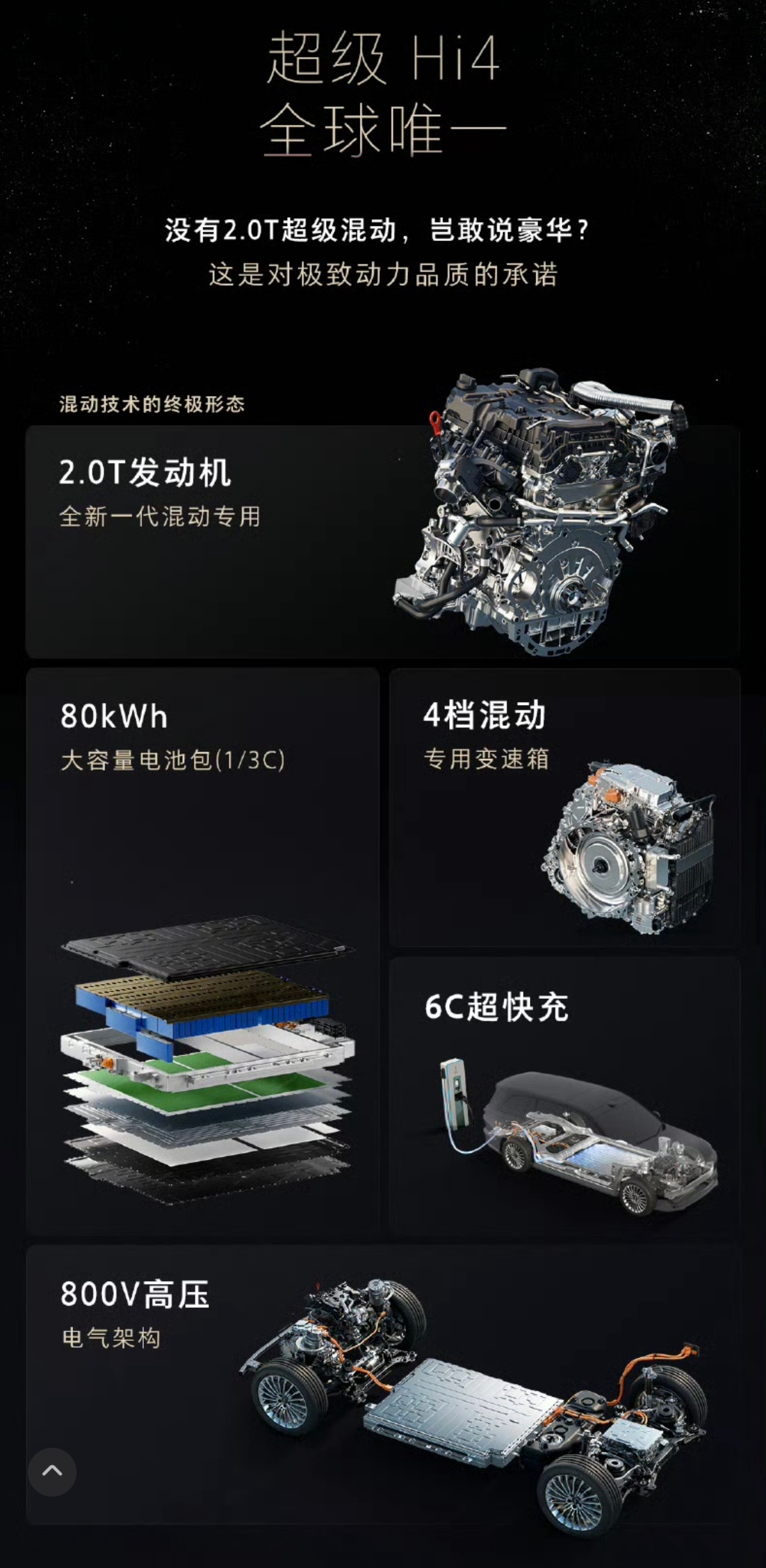 再来回顾一下全新AI智慧豪华旗舰的机械素质，全球唯一2.0T+4DHT超级Hi4