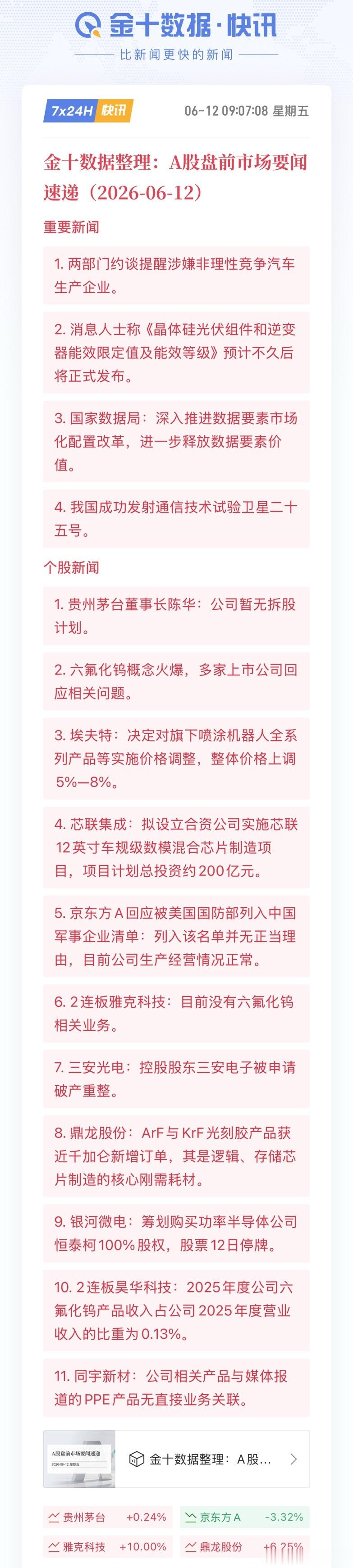 盘前重点，大家一定要看看