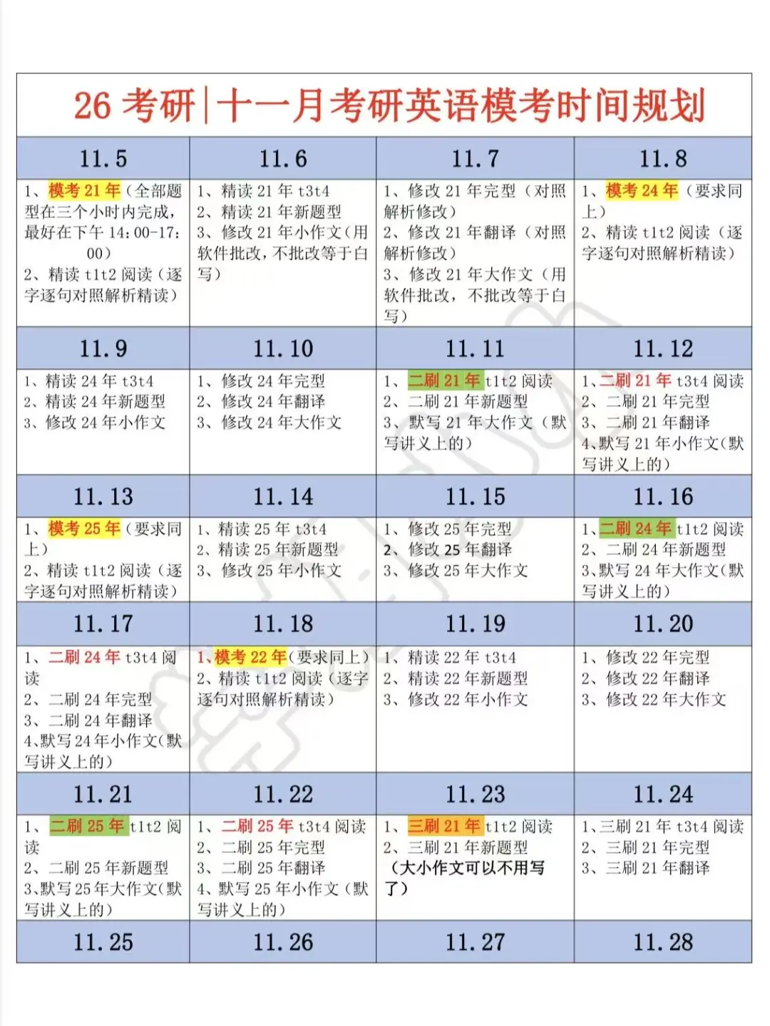 26考研丨11🈷️考研英语模考时间规划！