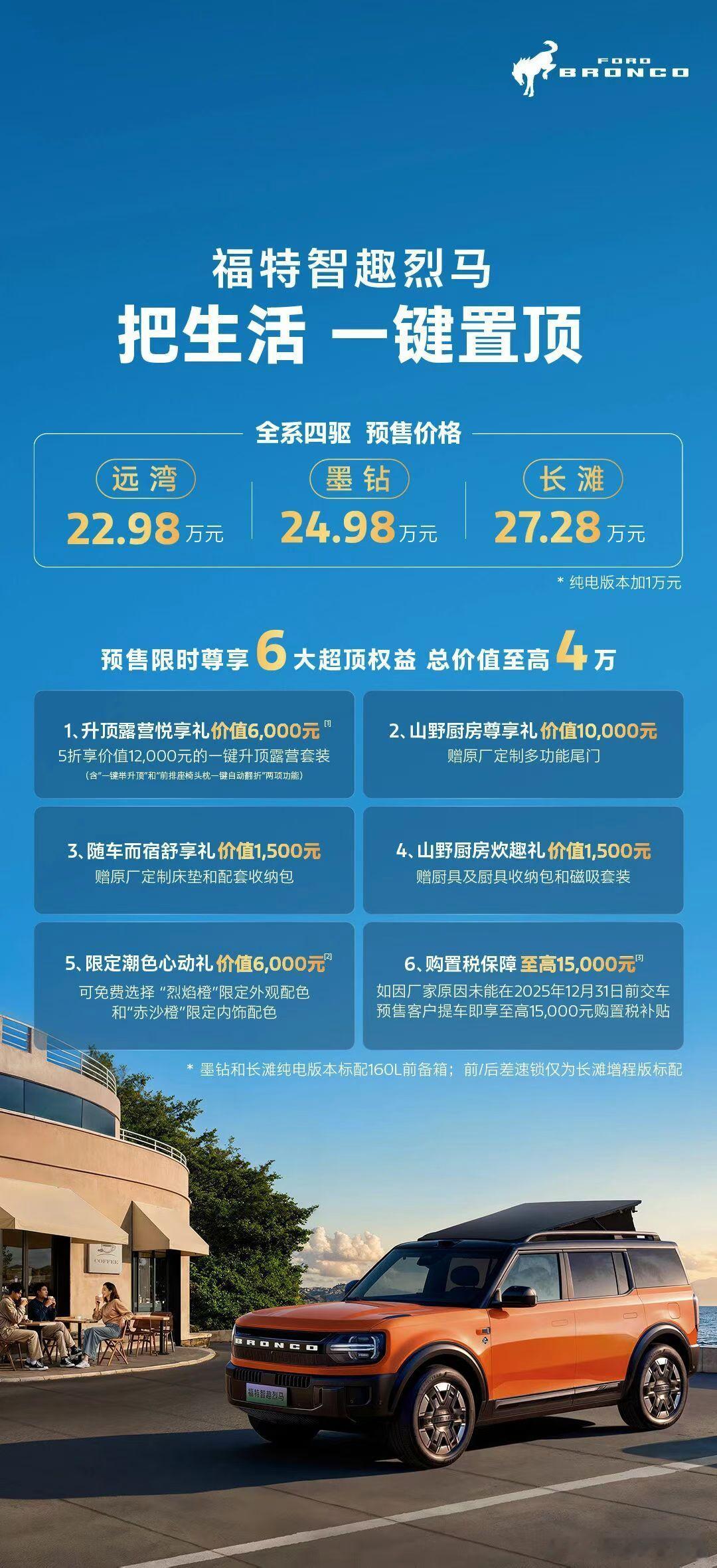 进博会的时候，销售跟我说这车可能要卖30万，结果预售价才22.98万起，这才合理