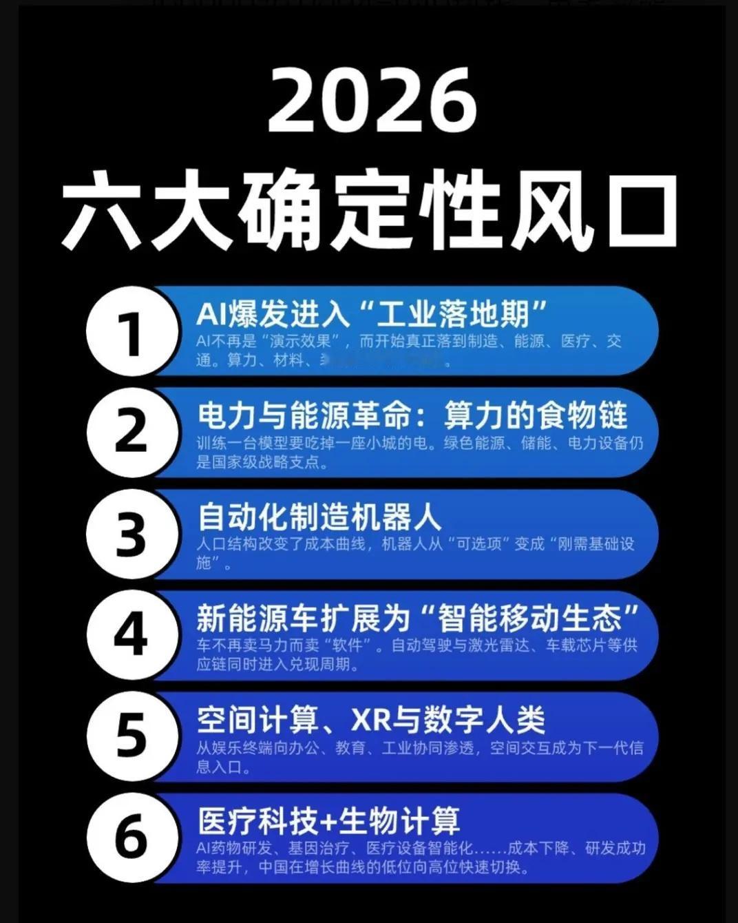 🚀2026这6个风口稳了！AI工业落地、能源革命…看懂的已经在布局💡错过再等