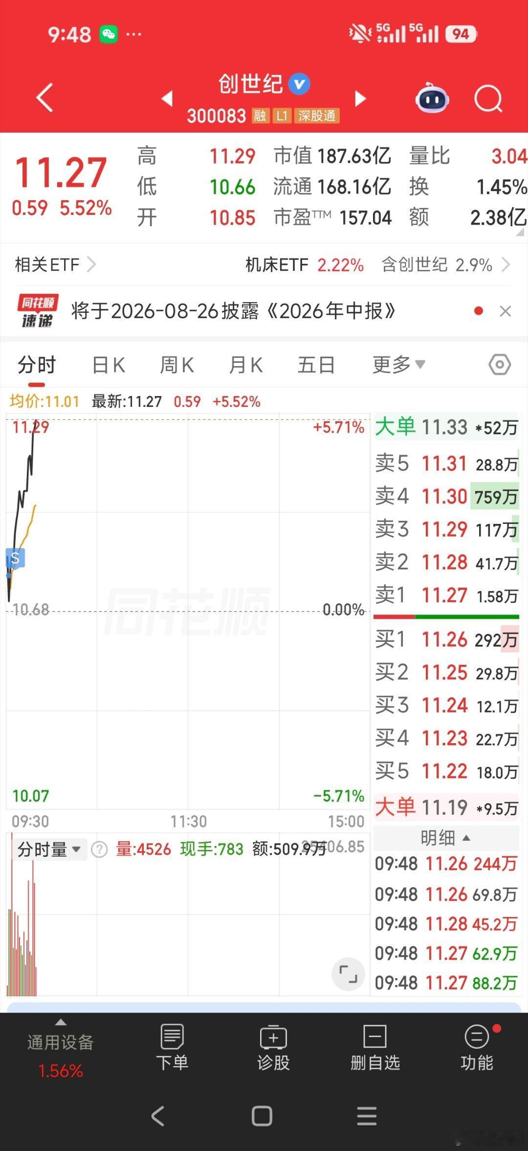 卖得好飞服了自己了没有处理好只吃了点三瓜两枣 
