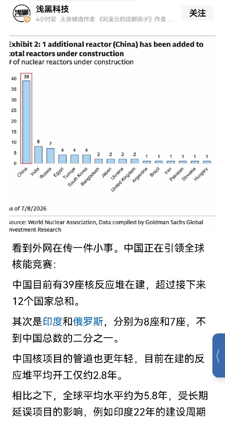 【清洁核电强国：我国在建39座核反应堆，超过剩余12国在建总和】我国大力发展核电