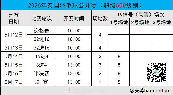 🏸马上又有球看啦！时间也都是很友好的亚洲赛区时段！⏰时差：泰国比中国慢一小时泰