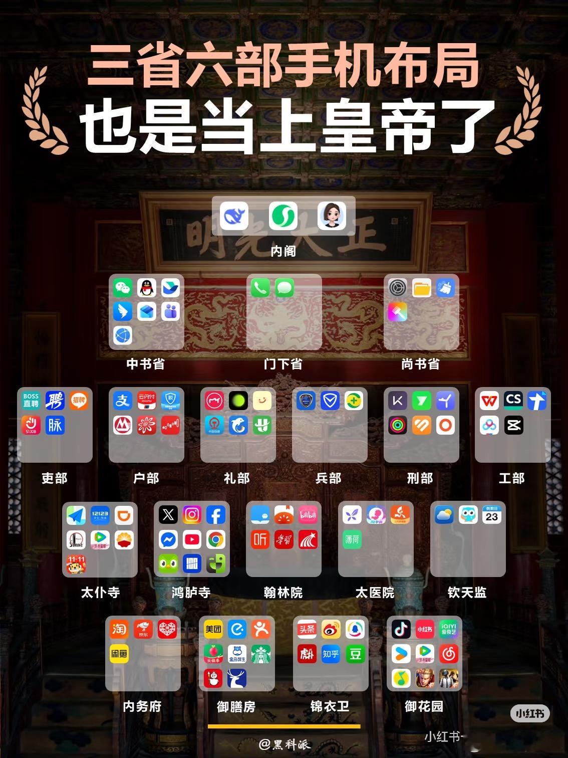 人才啊人才 ​​​