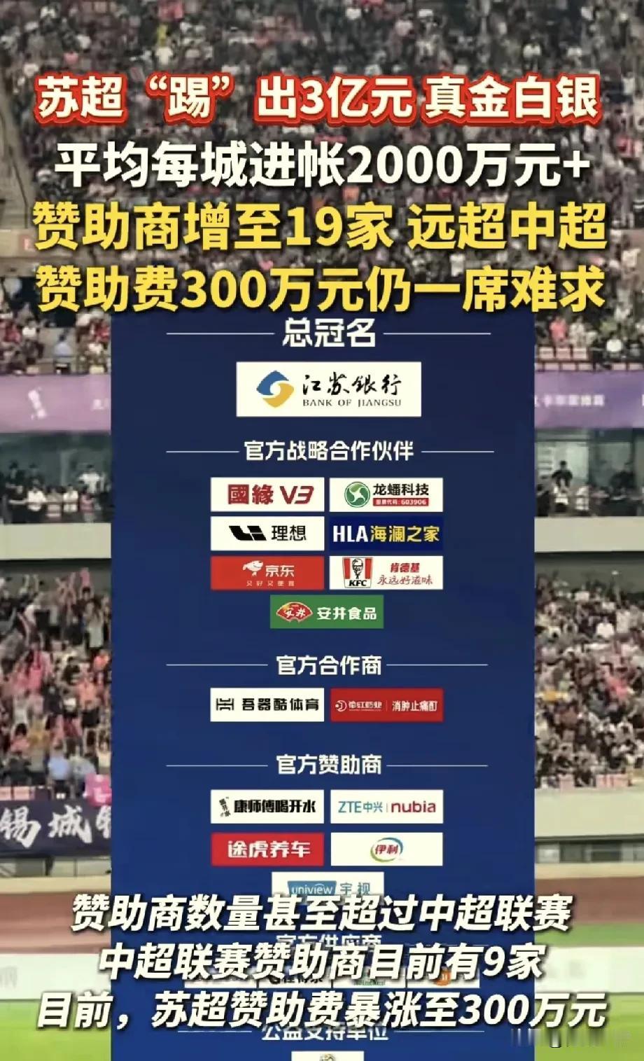 苏超爆火，本以为江苏“十三太保”会撕得很厉害，但没想到被骂的最惨的竟然是八竿子打