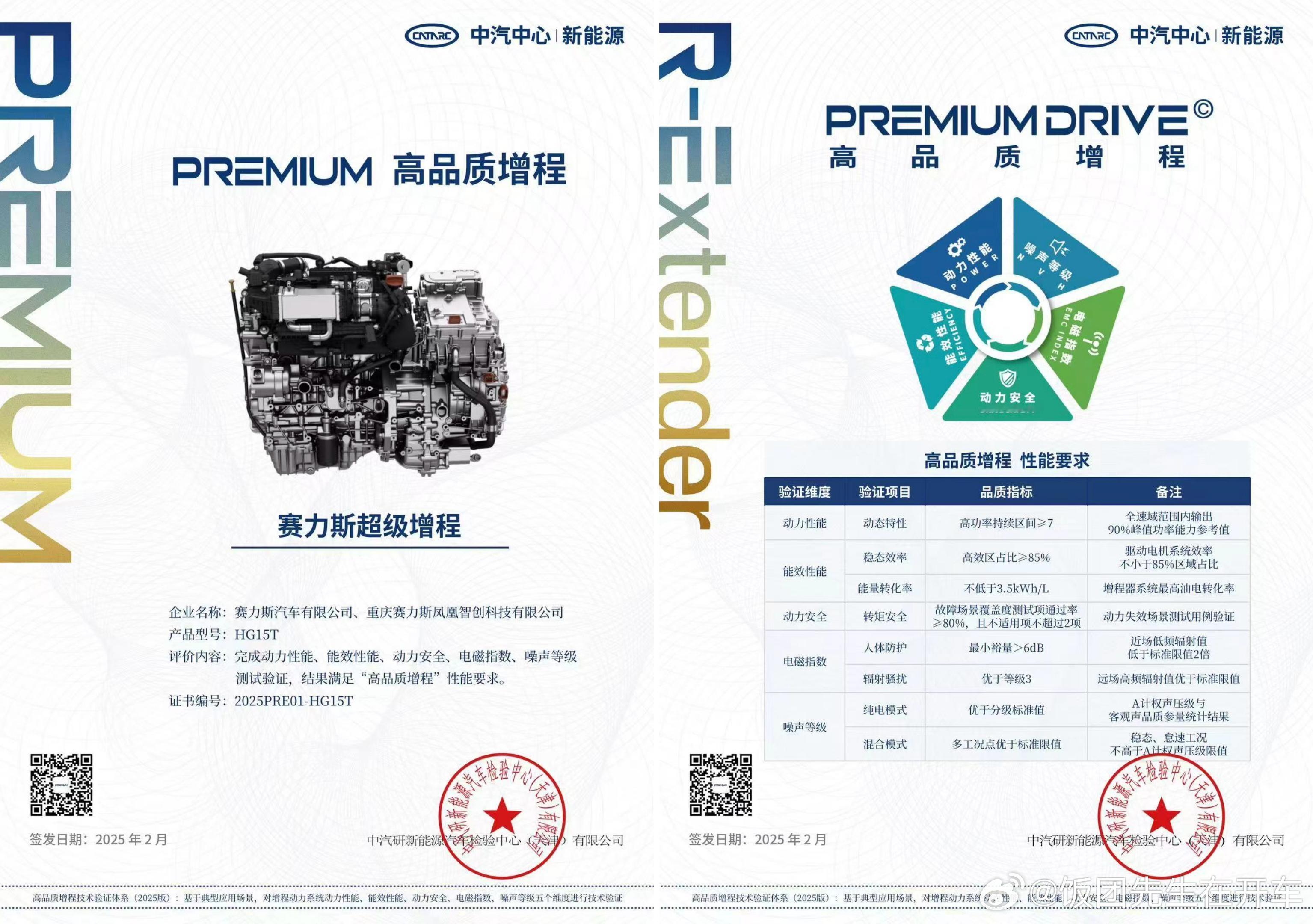 别再扯什么增程是落后技术了，既然落后，不如先试试看能不能做到赛力斯这么好[dog