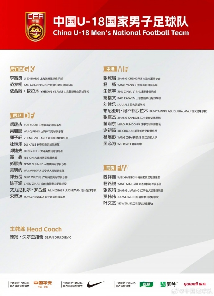 U18国足新一期集训名单中国足协官方公布了U18男足国家队集训名单，久尔杰维奇挂