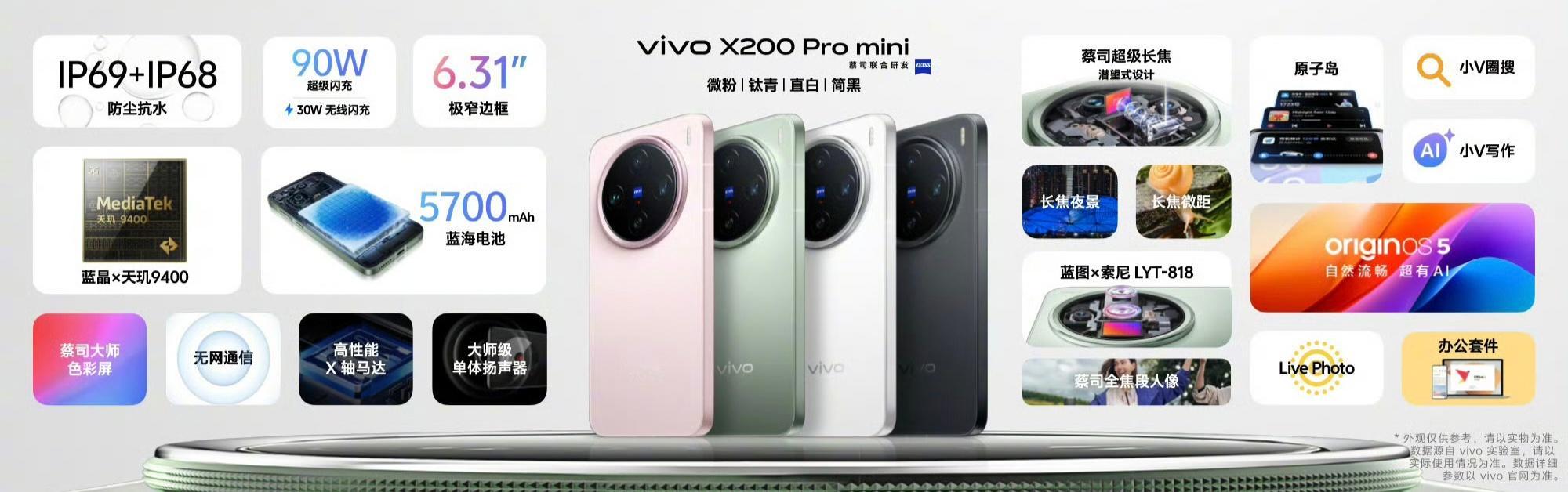 vivo X200 Pro mini#新机来了# 价格：-12+256GB——4