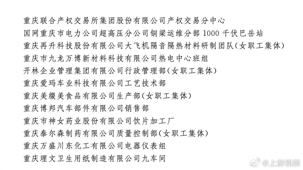 【#重庆21人获全国五一劳动奖章# 】#重庆外卖骑手获全国五一劳动奖#4月28日