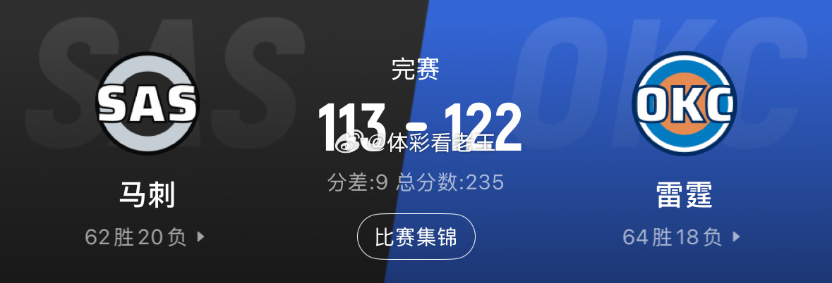 NBA季后赛 西决 雷霆vs马刺 亚历山大 文班亚马NBA 雷霆主场复仇扳平大比