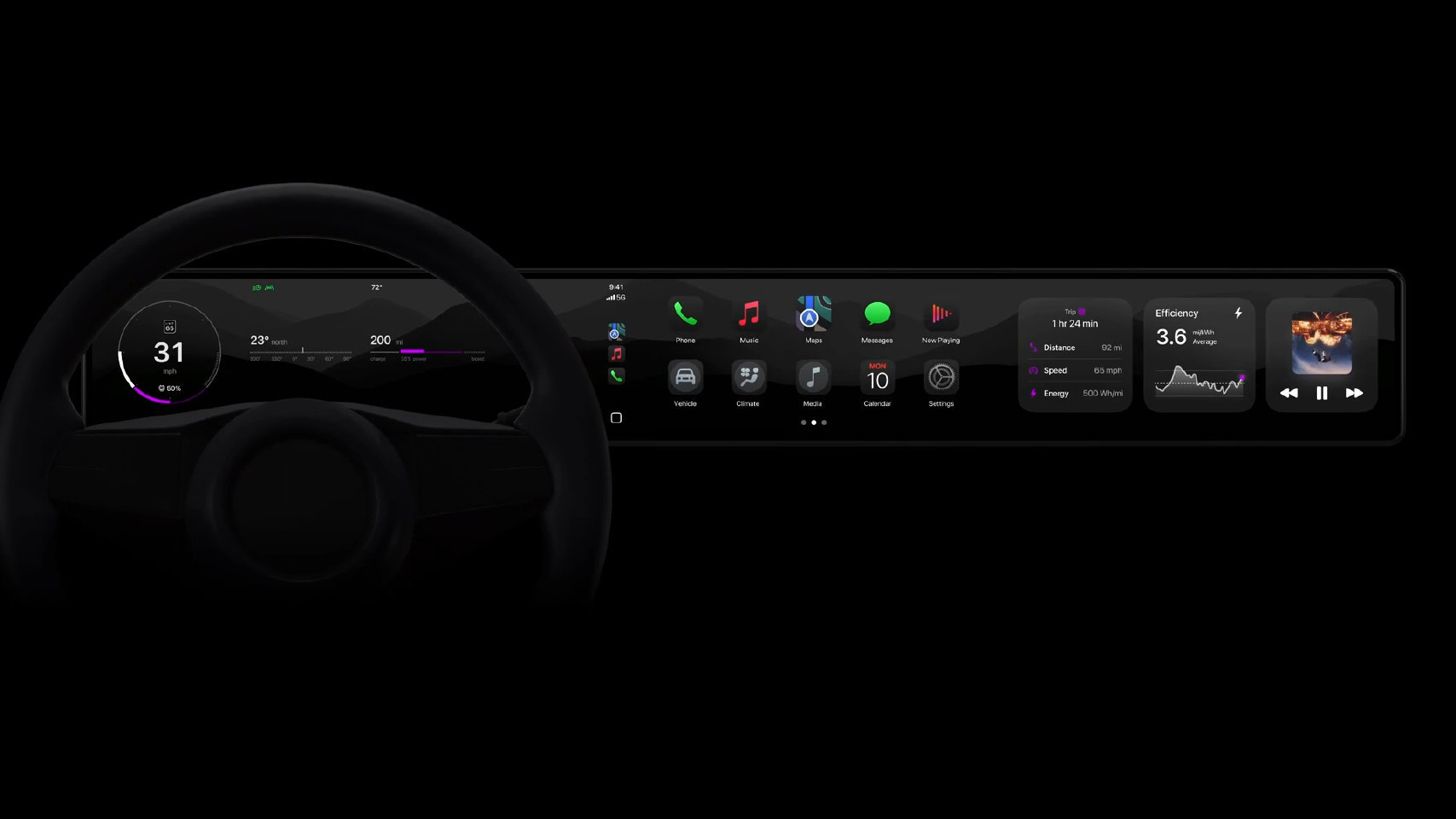 WWDC24 上的新 CarPlay：有了更多i种类的参考屏幕布局给出了可读性方