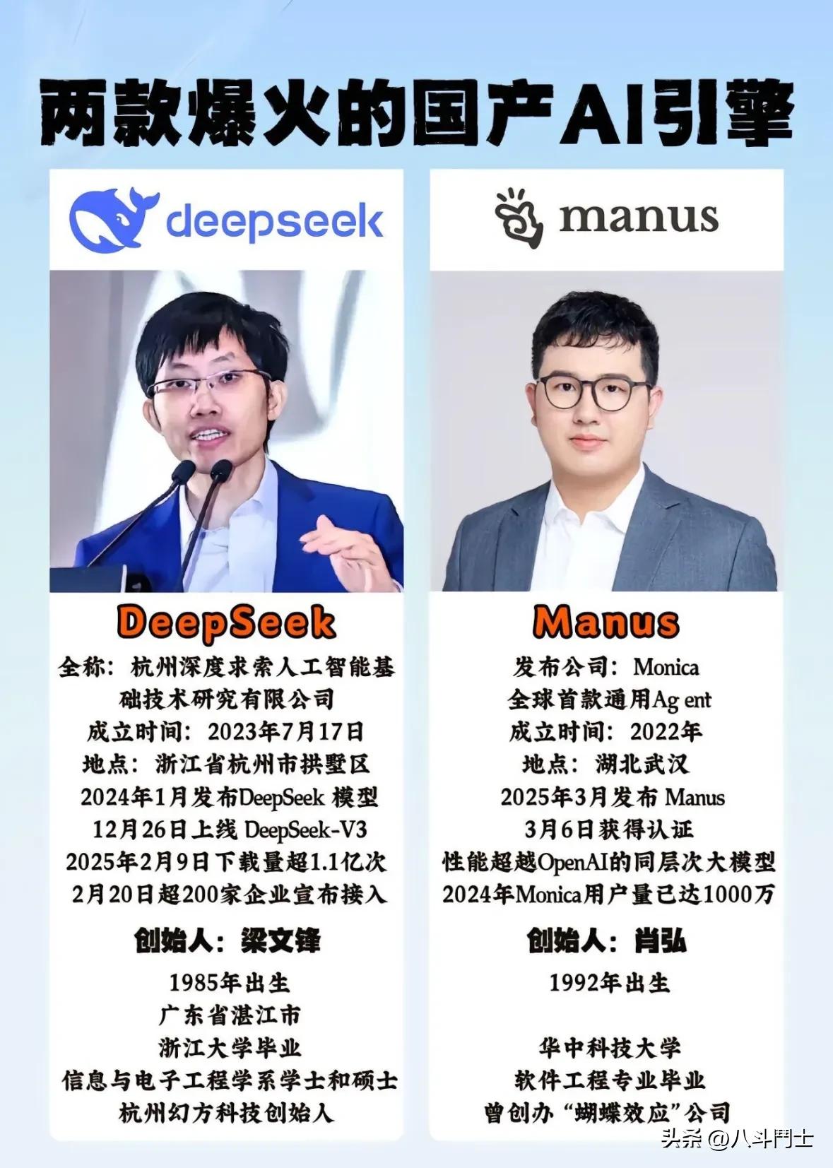 国产AI双雄：DeepSeek与Manus如何颠覆未来？

2025年，两款国产