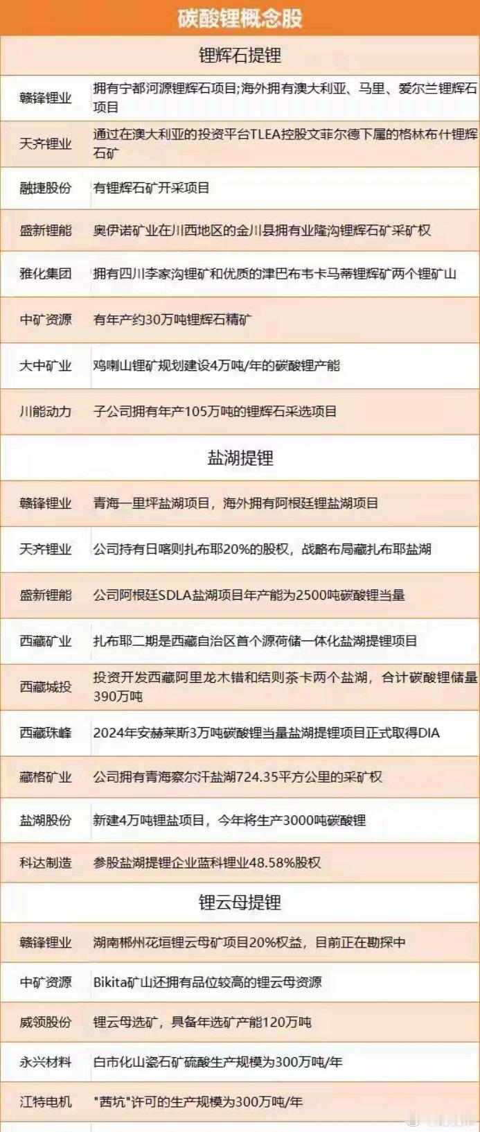 突发，有利好消息，很强！这三方向，周四可能直接主升浪（附股）今天，市场整体表现比
