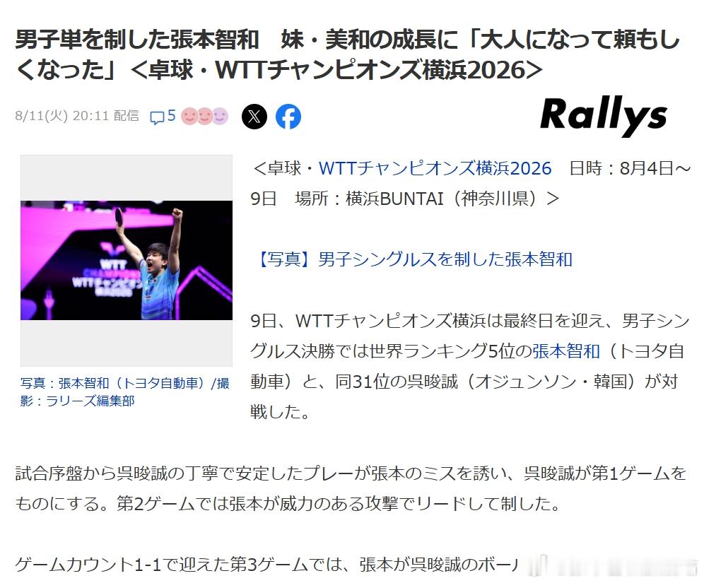wtt横滨冠军赛2026张本智和 【日媒】“《张本智和夺得男单冠军，谈及妹妹美和
