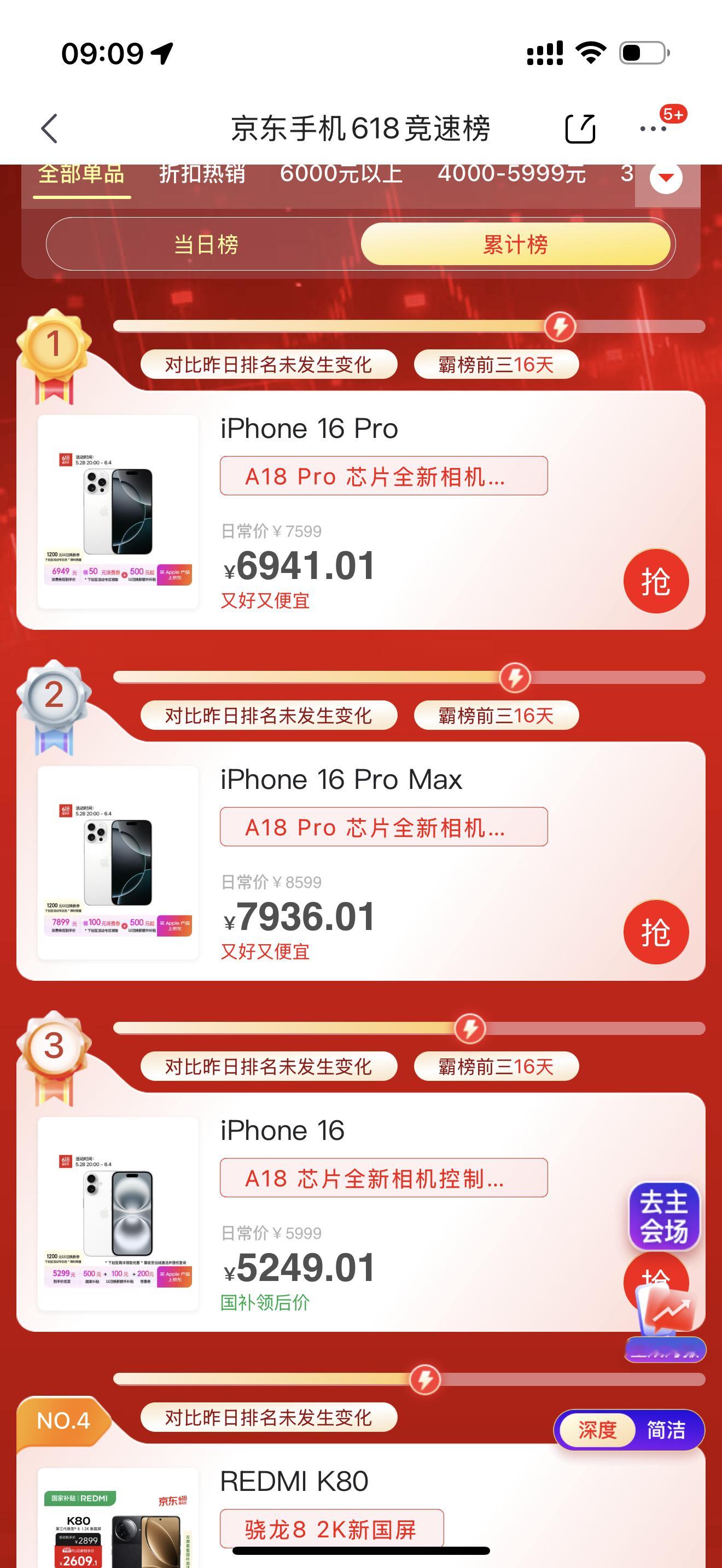 国补后iPhone16Pro重回销量第一 不止是销量第一的问题，iPhone 1