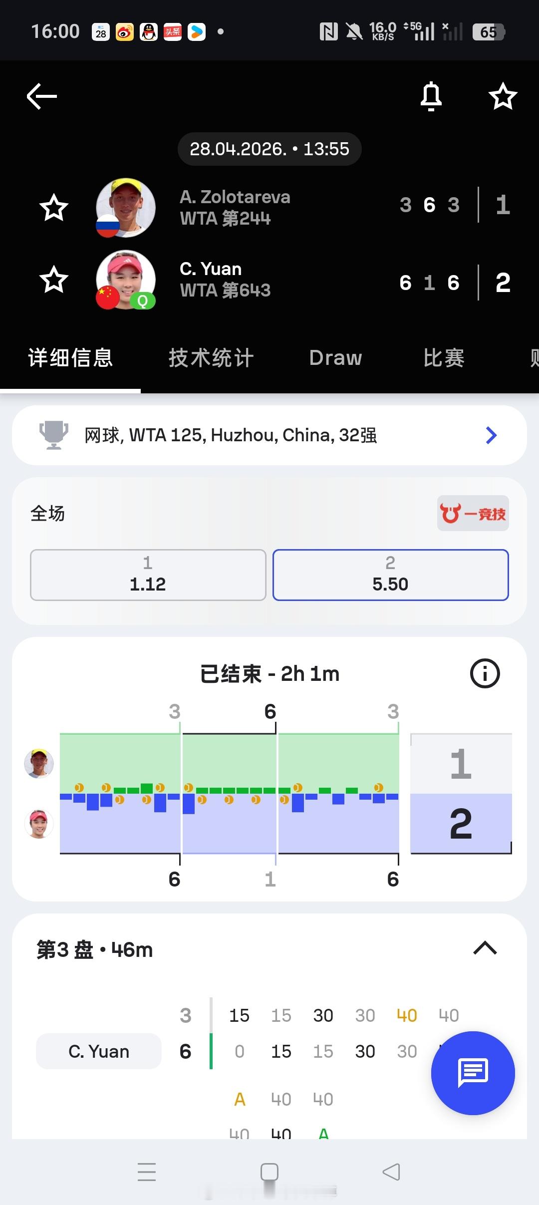 小花小草资讯【 WTA125湖州】女单首轮资格赛突围的🇨🇳袁程依依6-3/1