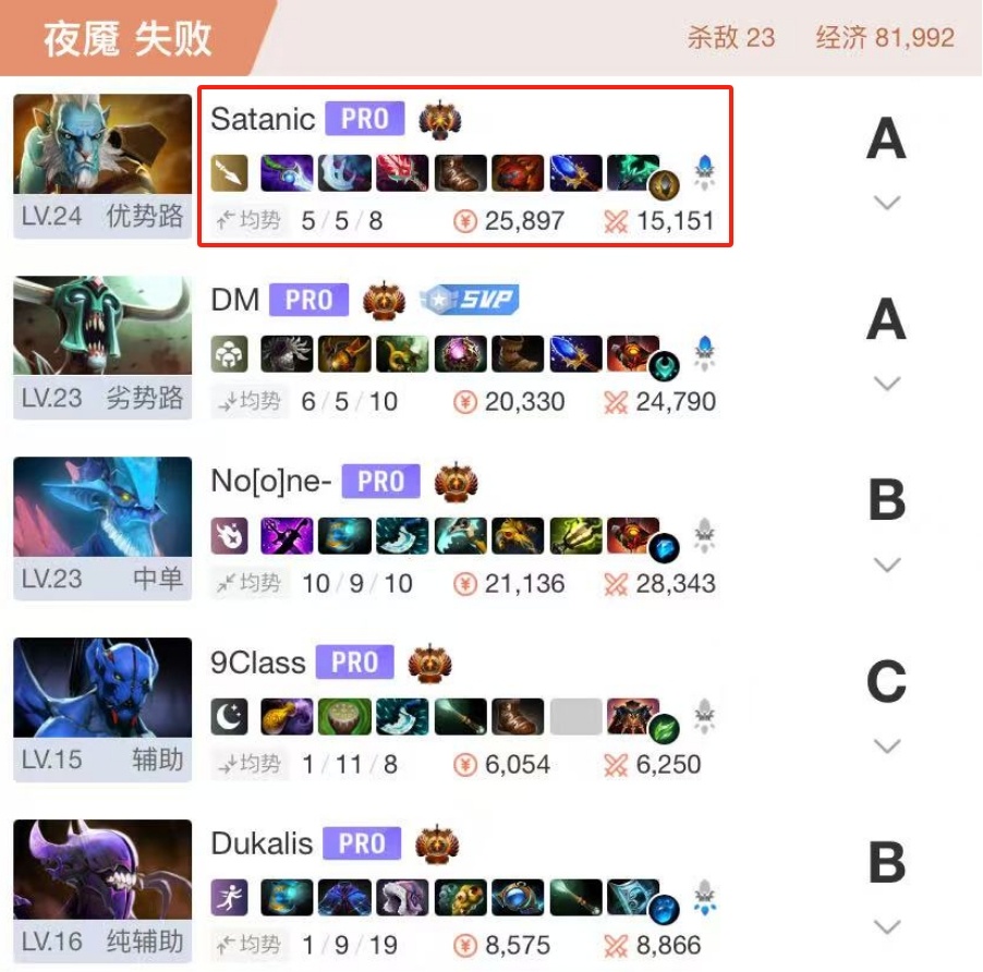 昨晚PARI vs Heroic加赛第二局，小孩哥不信邪再次选出了在本届比赛胜率