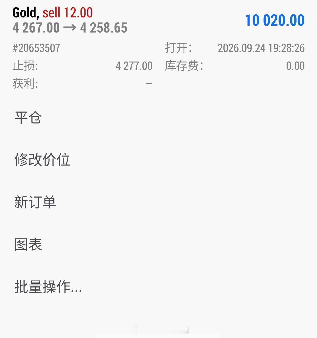 前面的小幅亏损算是拿回了，只是可惜了我们的连胜状态被终结了，晚间在4267附近布