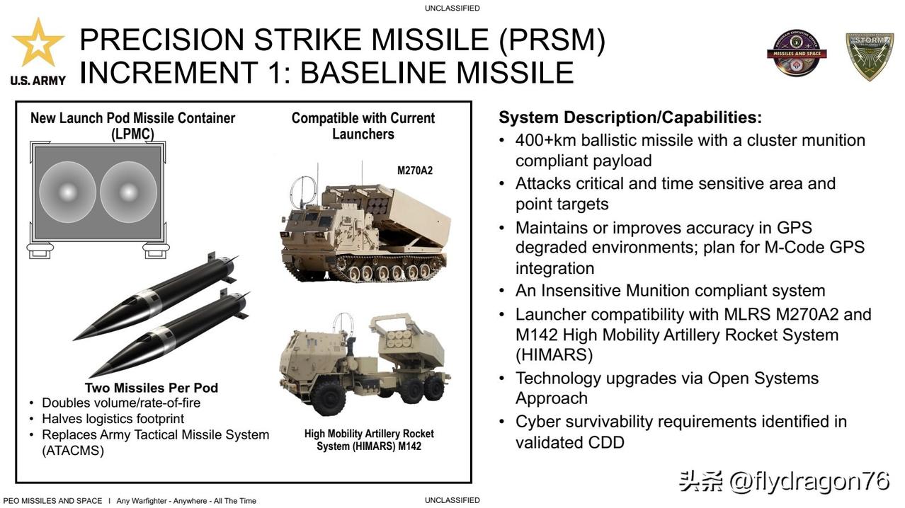 🇺🇸🇮🇷 在“史诗狂怒行动”（Operation Epic Fury）中