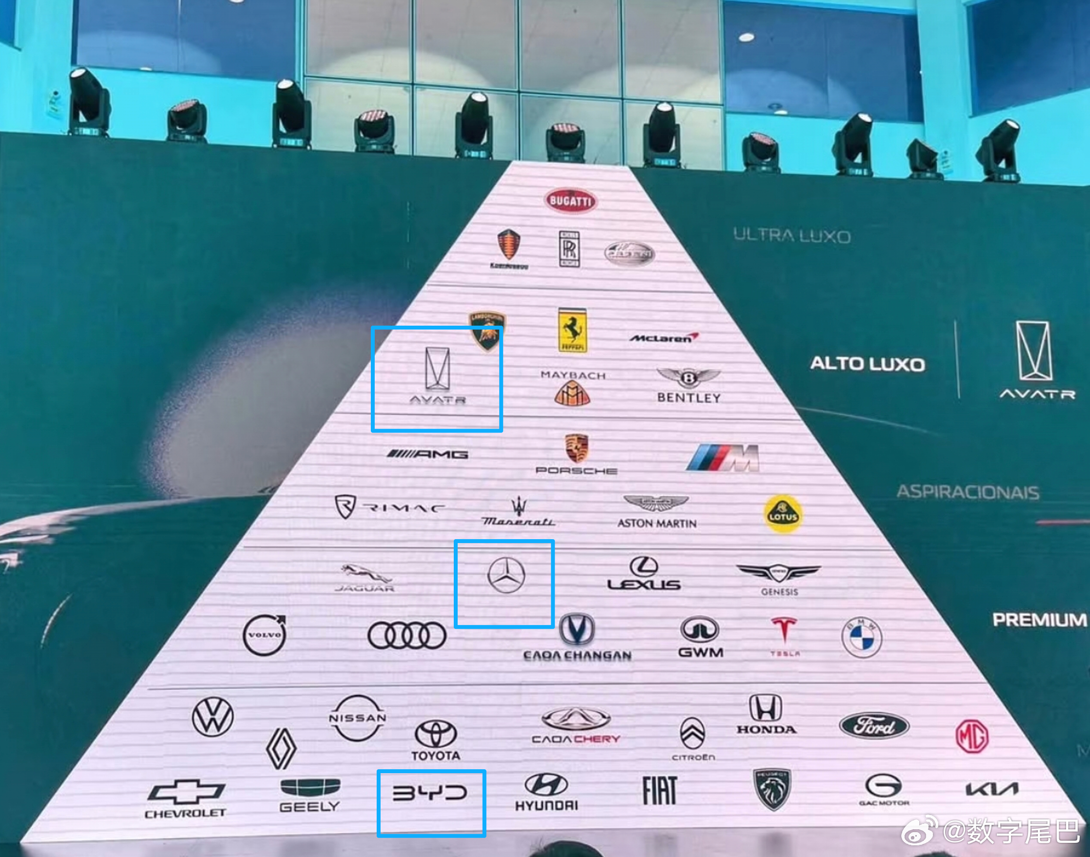 ALTO LUXO｜阿维塔汽车这张顶级奢华金字塔排行图，你们认可吗？