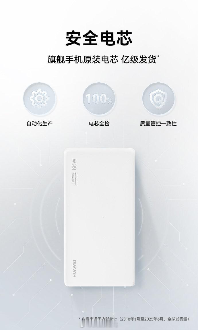 华子的这个66W充电宝很OK，用过的都说好！建议有出行需求的小伙伴去店里体验体验