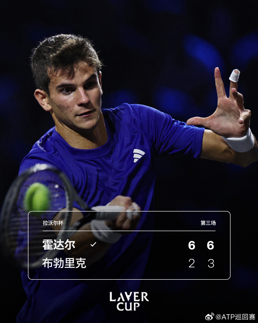 欧洲队再度领先👀ATP拉沃尔杯首日第三场比赛，霍达尔6-2 6-3击败布勃里克