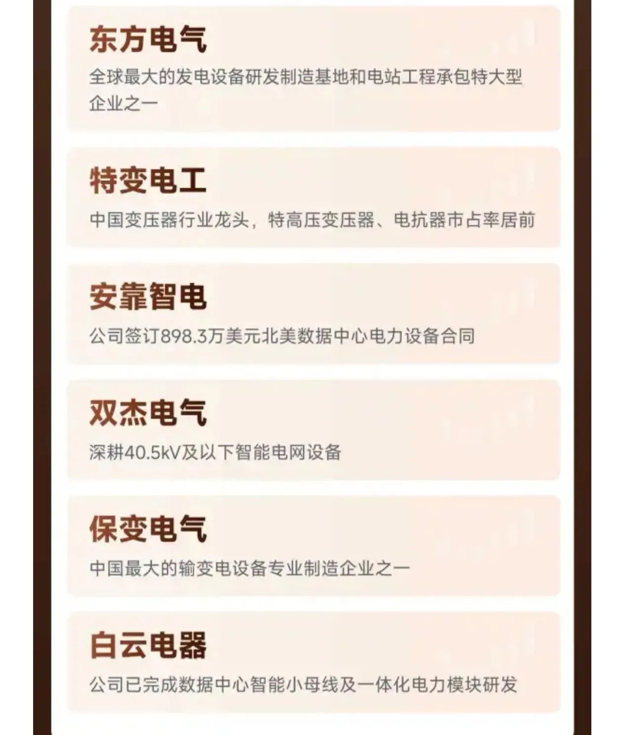 一图看懂《电网出口概念公司一览》 