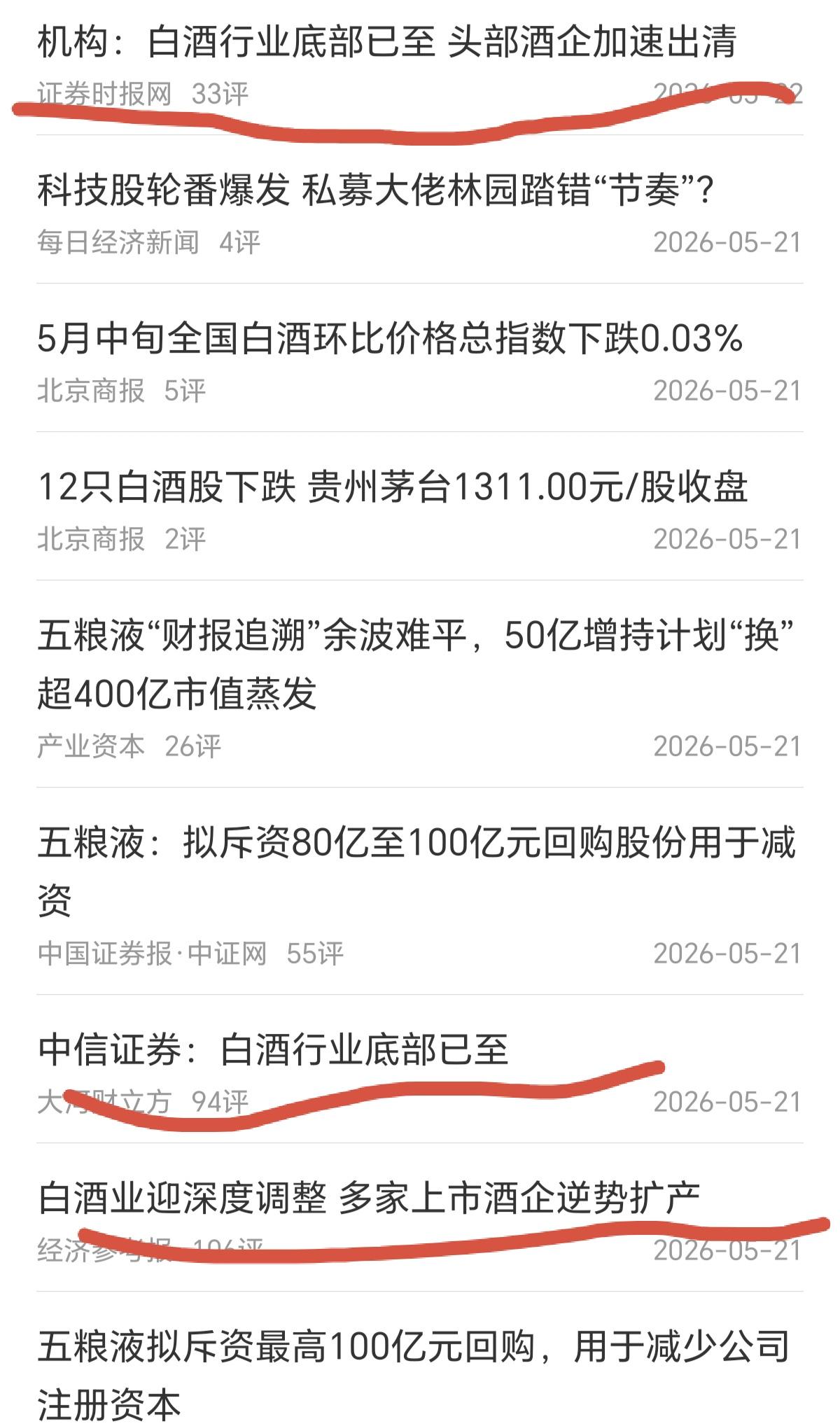 最近很多机构开始大量唱多白酒，说什么白酒已经是底部，越是这个时候越不要去抄底，五