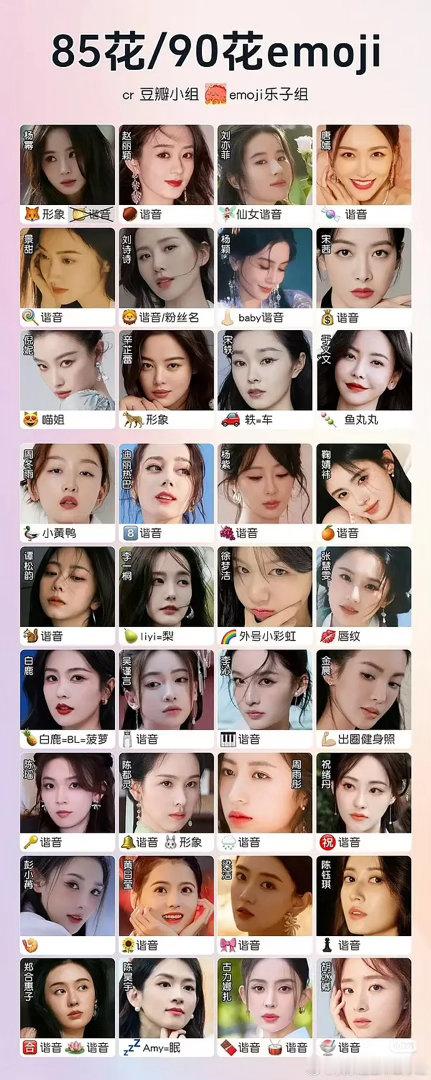 内娱95/00生花里，谁才是真正“zyk之上”的天龙人？ 