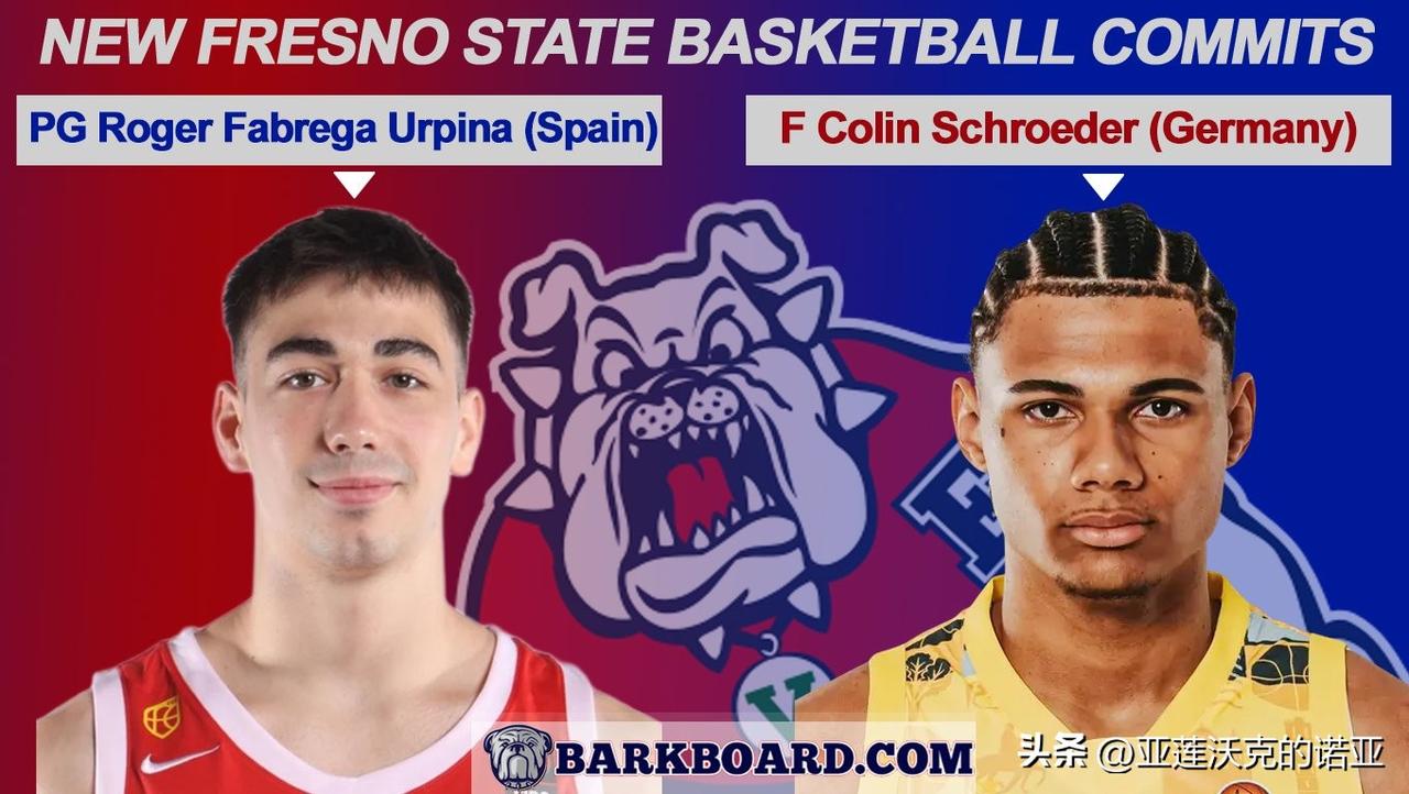 弗雷斯诺州立Fresno State签下两位国际球员，2026届招生 西班牙控卫