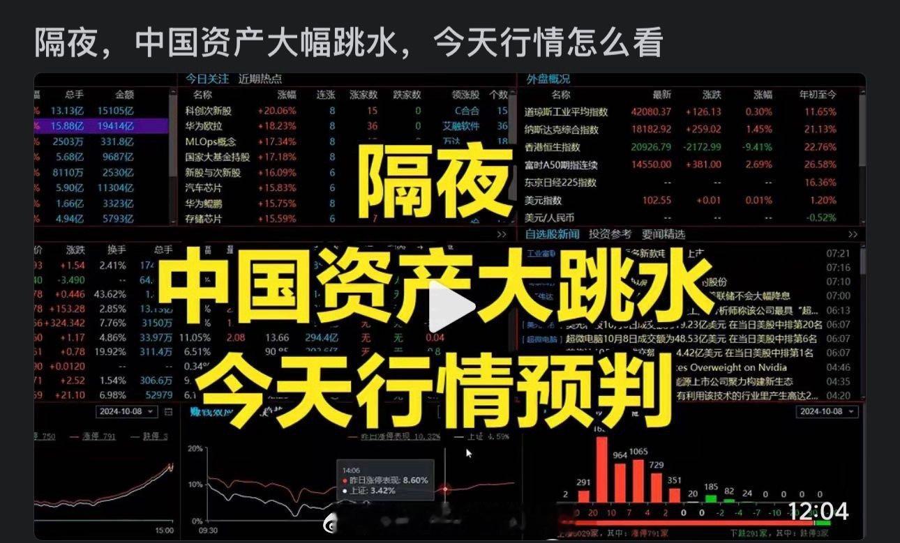 说时迟那时快 ​​​