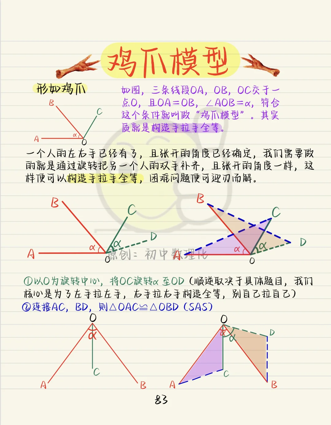 “鸡爪”模型，好吃❗好吃❗好吃❗