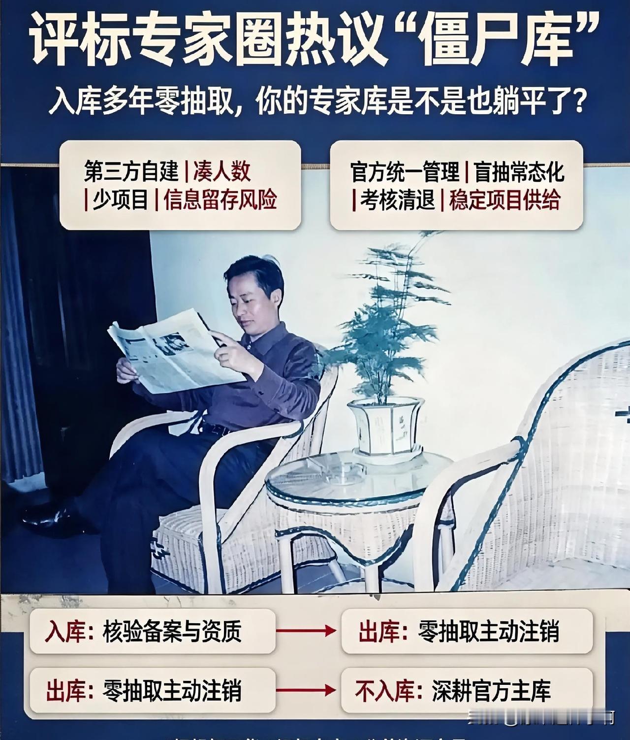 评标专家圈热议"僵尸库"：入库多年零抽取，你的专家库是不是也躺平了？
—————