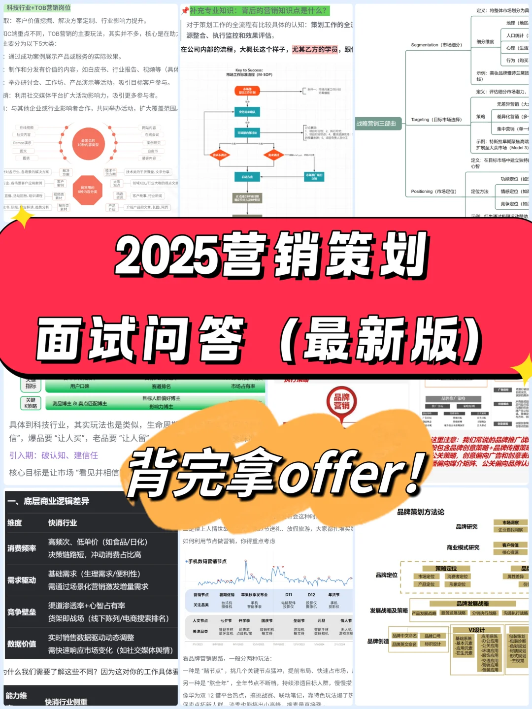 营销面试逆袭！3个让HR追着发Offer的信息差