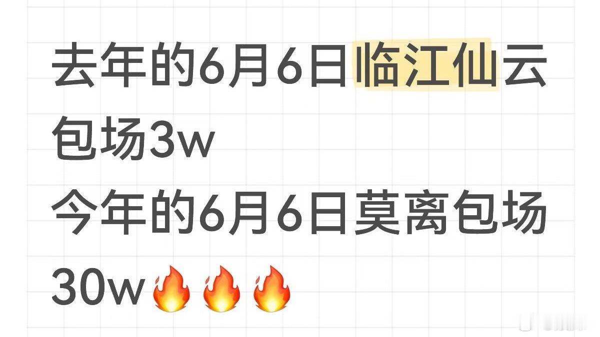 临江仙不止3w吧！后面冲破万加了很多，应该6万差不多 