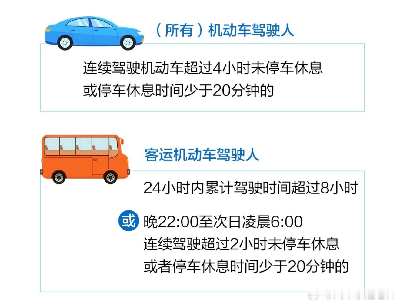 今天六一，疲劳驾驶新规从今天开始也正式实施了 
