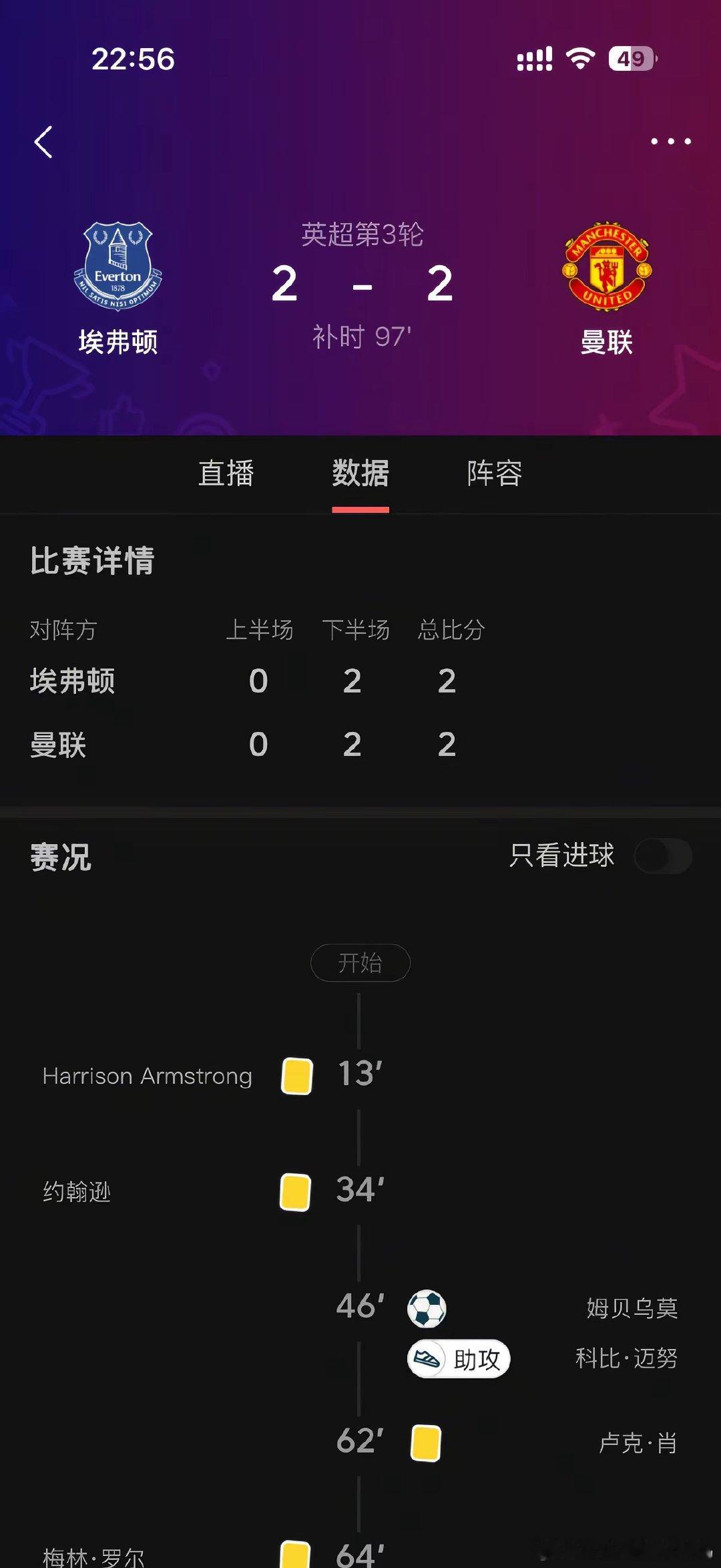 刚要提前开香槟🍾 结果整这出了…… 埃弗顿2比2曼联 ​​​