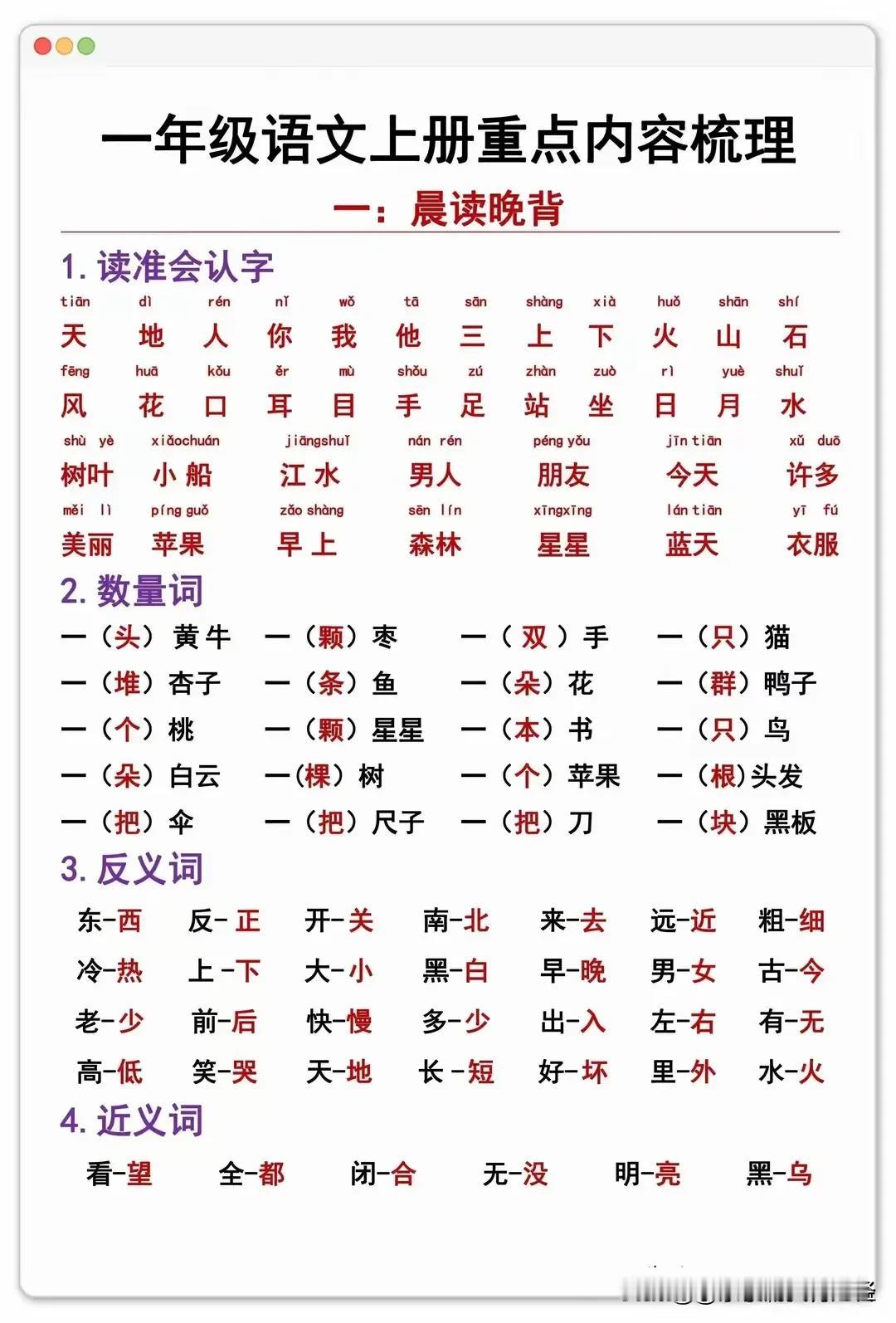 存下吧！没有比这更好的一年级晨读晚背资料整理了，全都是一年级语文上册重点内容，什